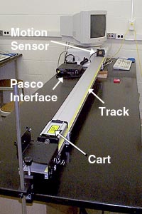 Physics 2211 Lab 2 - Lab Manual
